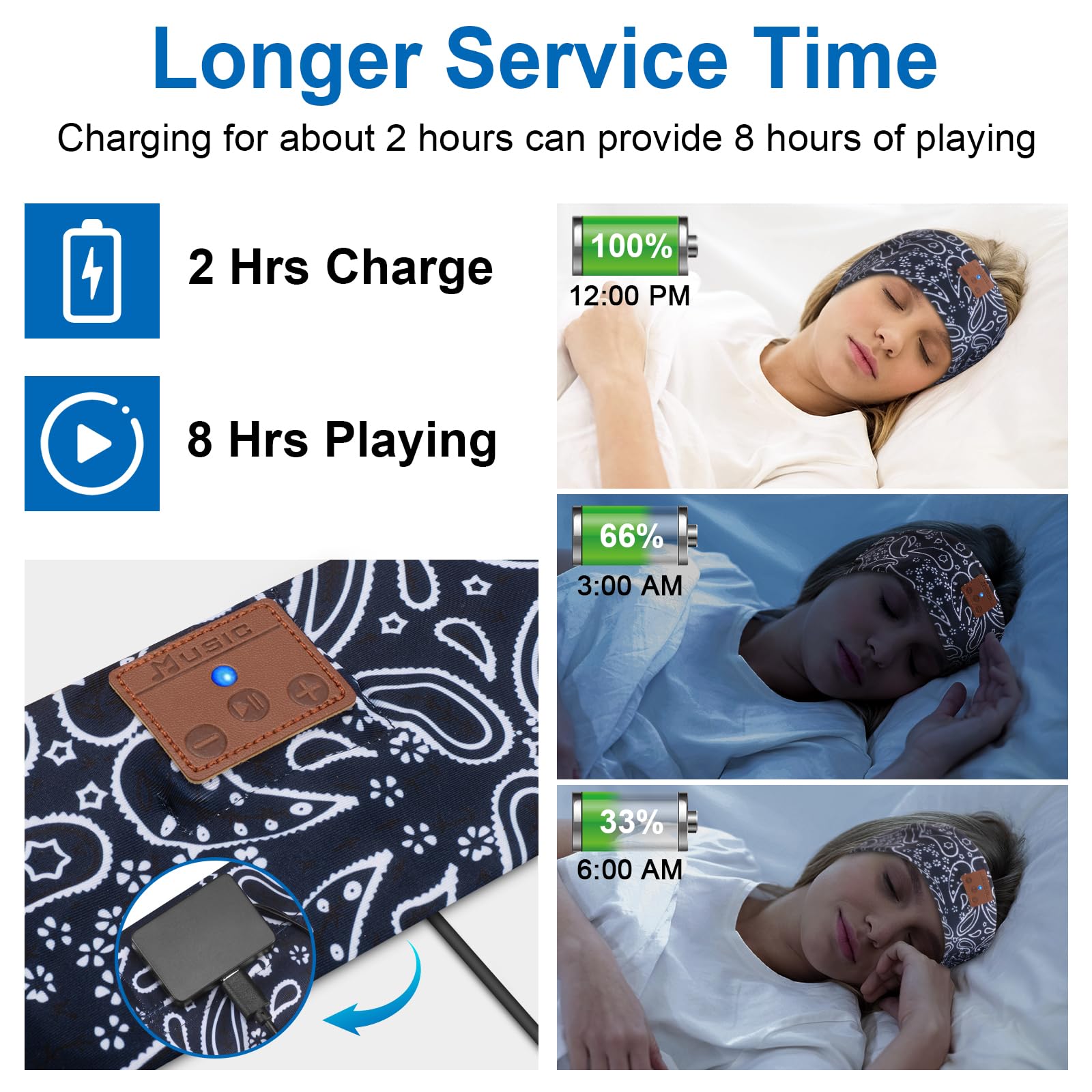 Foto 6 pulgar | Auriculares Para Dormir Con Diadema Bluetooth Bulypazy Azul Y Gris - Venta Internacional.