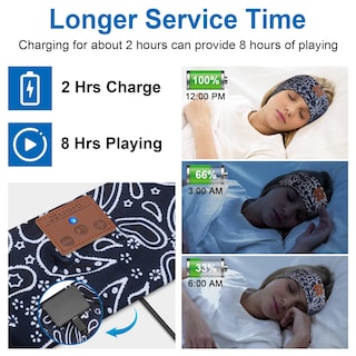 Foto 5 | Auriculares Para Dormir Con Diadema Bluetooth Bulypazy Azul Y Gris - Venta Internacional.