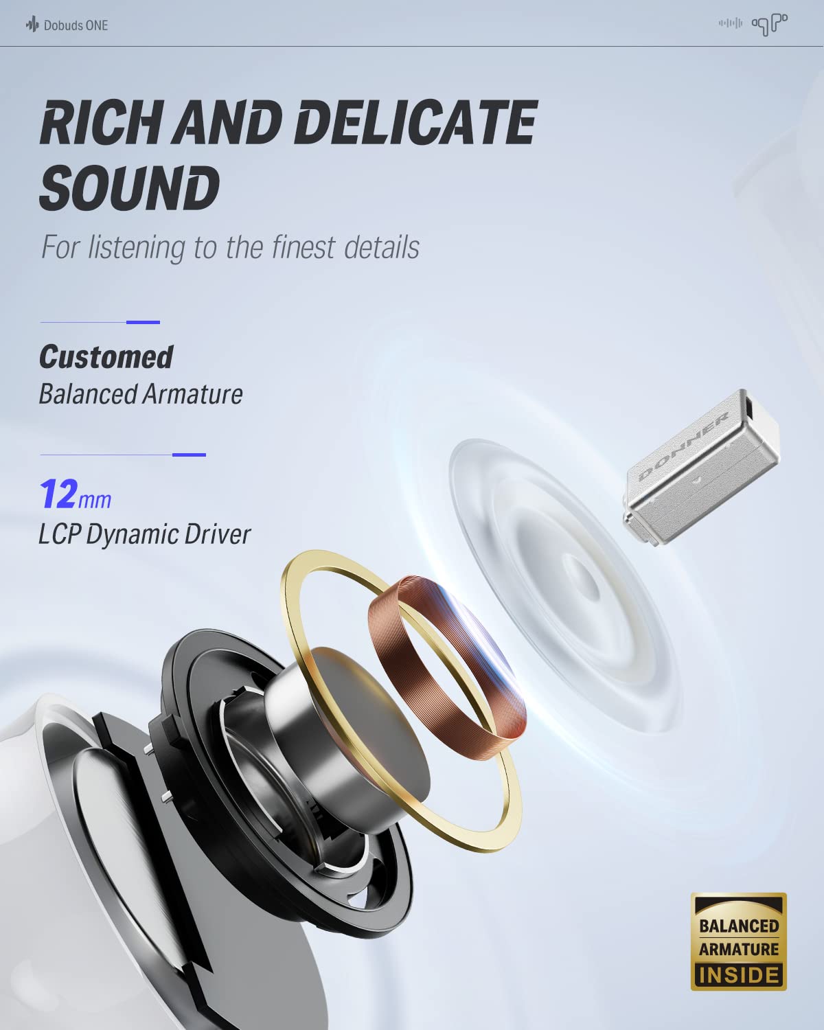 Foto 4 pulgar | Auriculares Inalámbricos Donner Dobuds One Con Cancelación De Ruido Blancos - Venta Internacional.