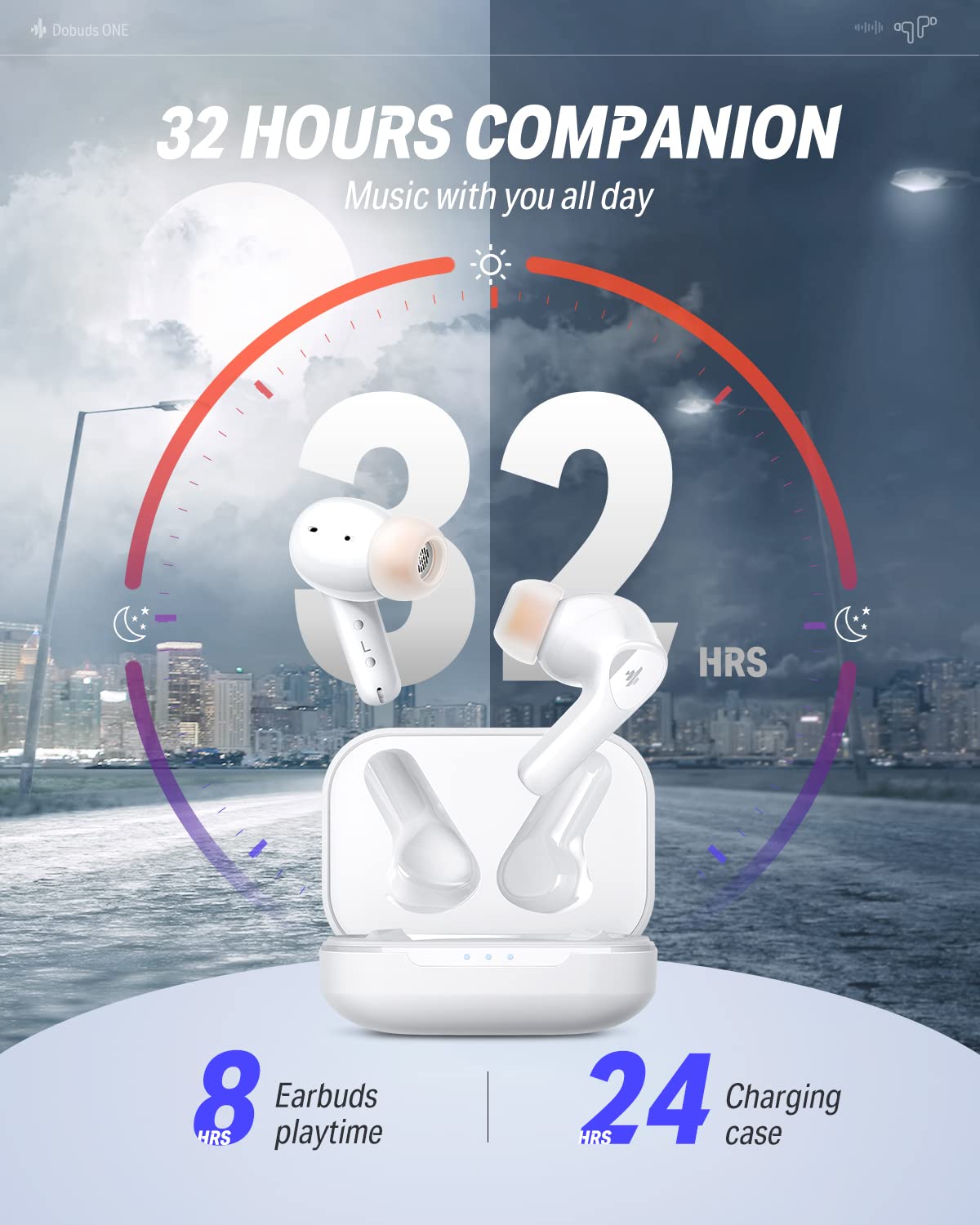 Foto 6 | Auriculares Inalámbricos Donner Dobuds One Con Cancelación De Ruido Blancos - Venta Internacional.