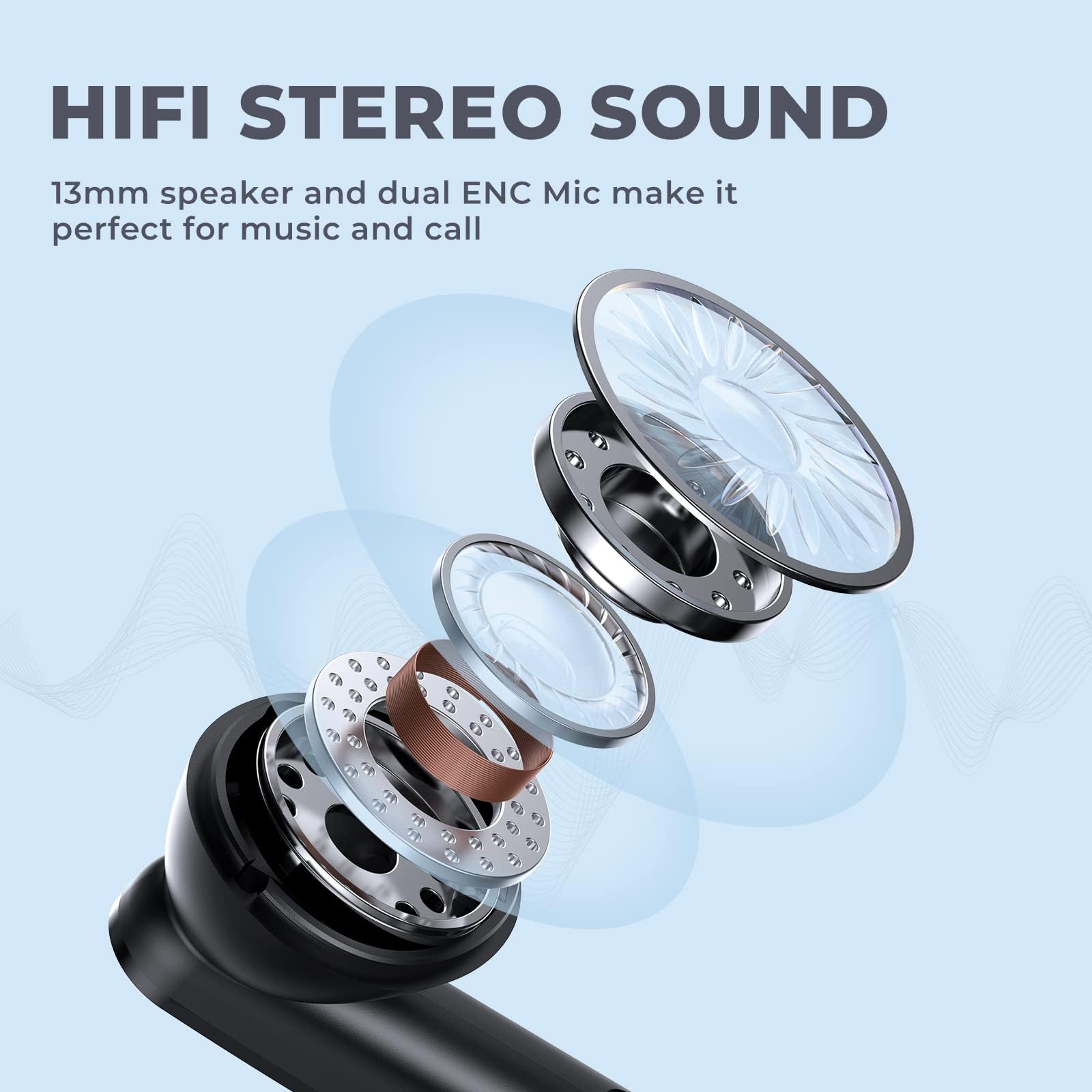 Foto 3 pulgar | Auriculares Inalámbricos Kesieme Bluetooth 5.3 60h Playtime IPX7 - Venta Internacional