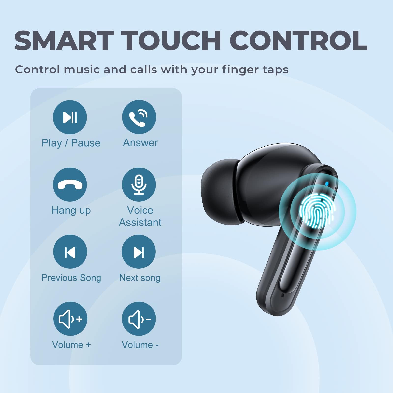 Foto 6 pulgar | Auriculares Inalámbricos Kesieme Bluetooth 5.3 60h Playtime IPX7 - Venta Internacional