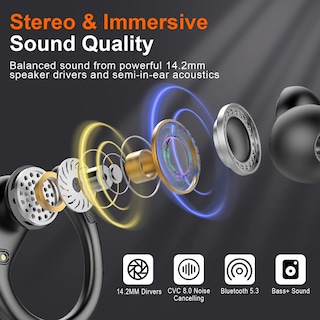 Foto 3 | Auricular Inalámbrico Ltinist Bluetooth 5.3 75h con Batería IP7 - Venta Internacional