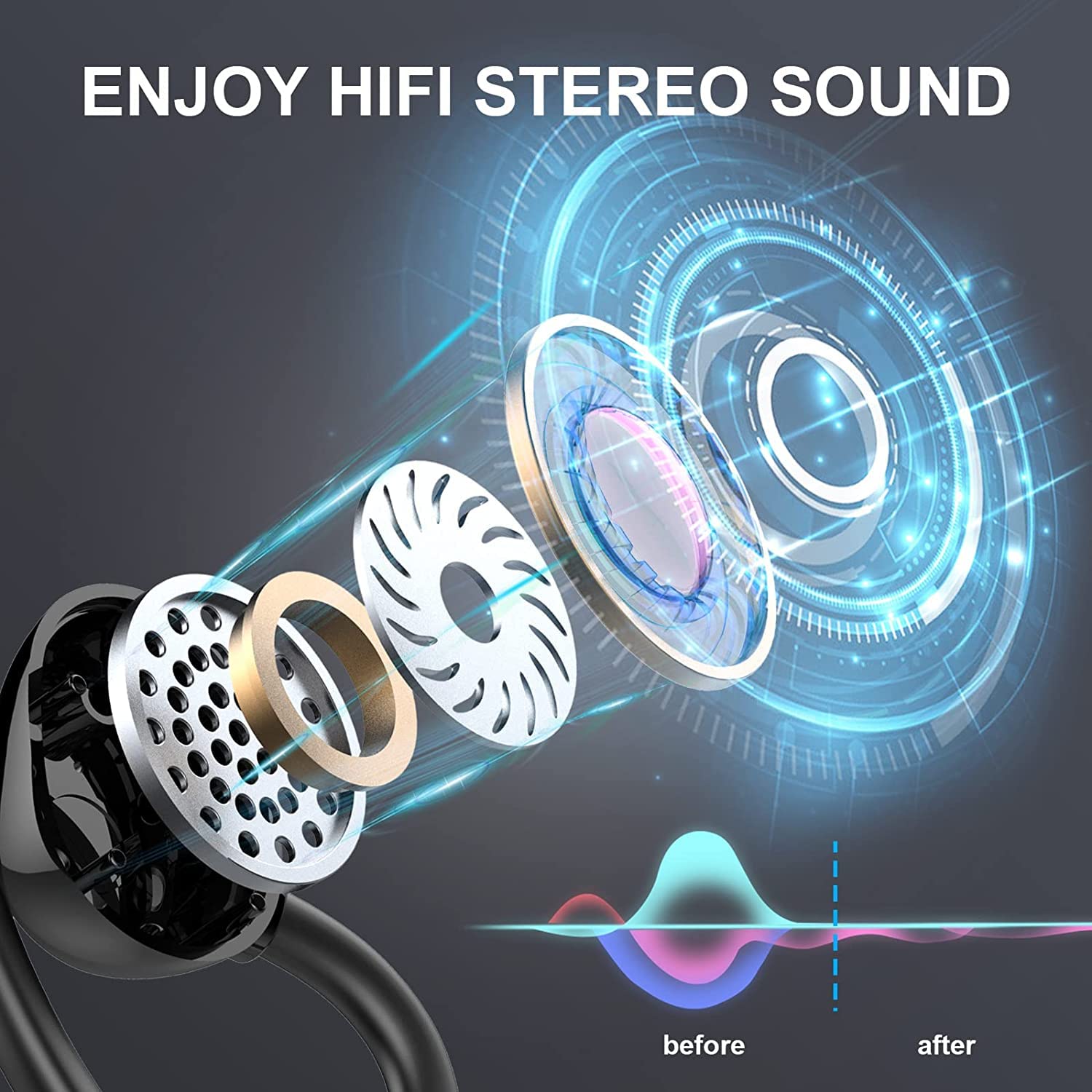 Foto 5 pulgar | Auriculares Inalámbricos Dascert Sport Bluetooth 5.3 Con Ganchos Ip7 - Venta Internacional.
