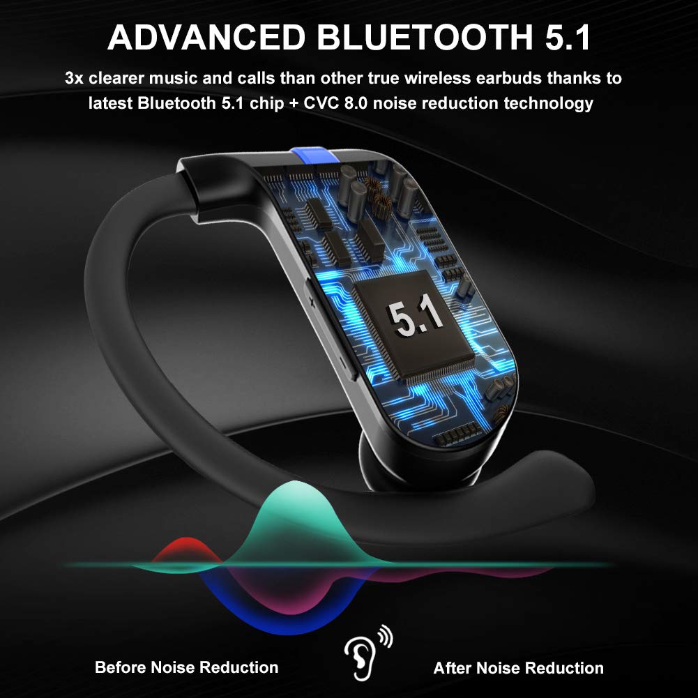Foto 3 pulgar | Auriculares Inalámbricos Motast Power Q20 Pro Bluetooth 5.1 IPX7 - Venta Internacional