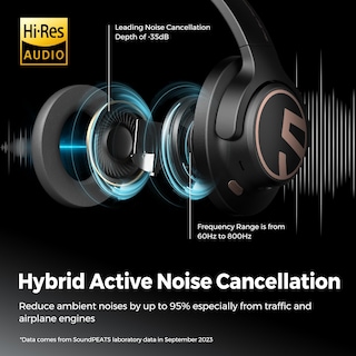 Foto 2 | Auriculares Soundpeats Space Hybrid Anc Bluetooth 5.3 123h - Venta Internacional.