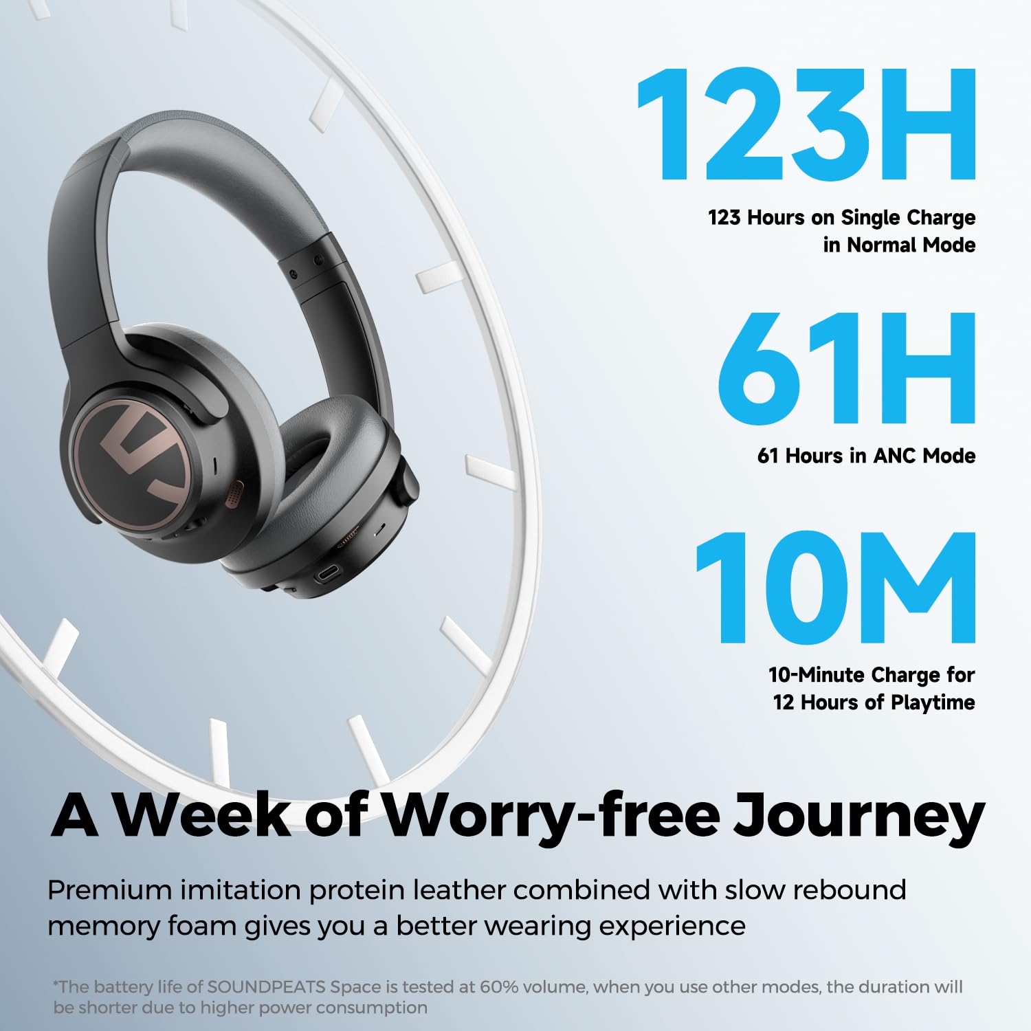 Foto 6 pulgar | Auriculares Soundpeats Space Hybrid Anc Bluetooth 5.3 123h - Venta Internacional.