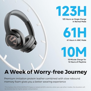 Foto 5 | Auriculares Soundpeats Space Hybrid Anc Bluetooth 5.3 123h - Venta Internacional.