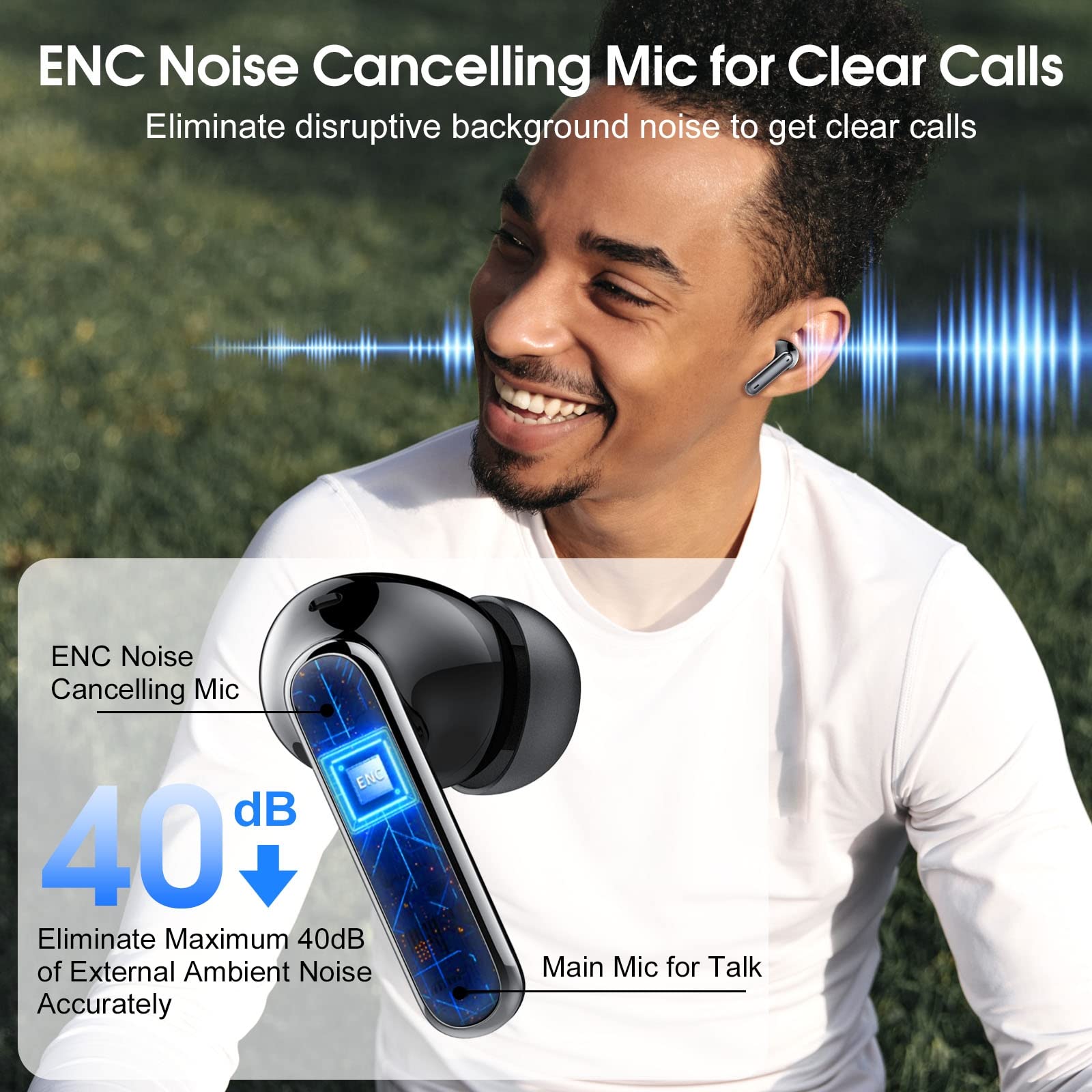 Foto 3 pulgar | Auriculares Inalámbricos Csasan 2023 Bluetooth 5.3 Hifi Stereo 40 h - Venta Internacional