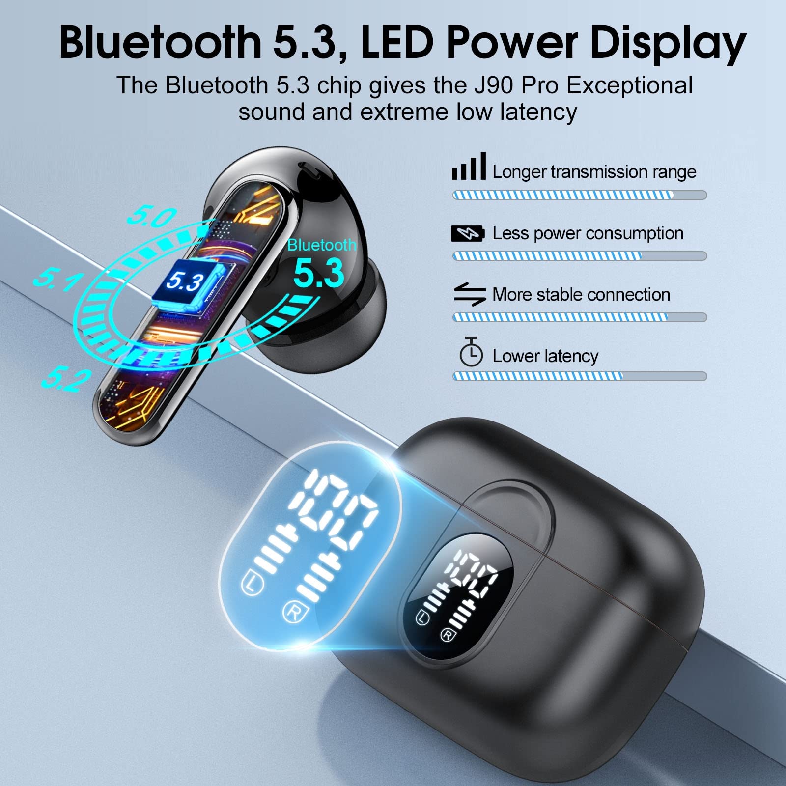 Foto 4 pulgar | Auriculares Inalámbricos Csasan 2023 Bluetooth 5.3 Hifi Stereo 40 h - Venta Internacional