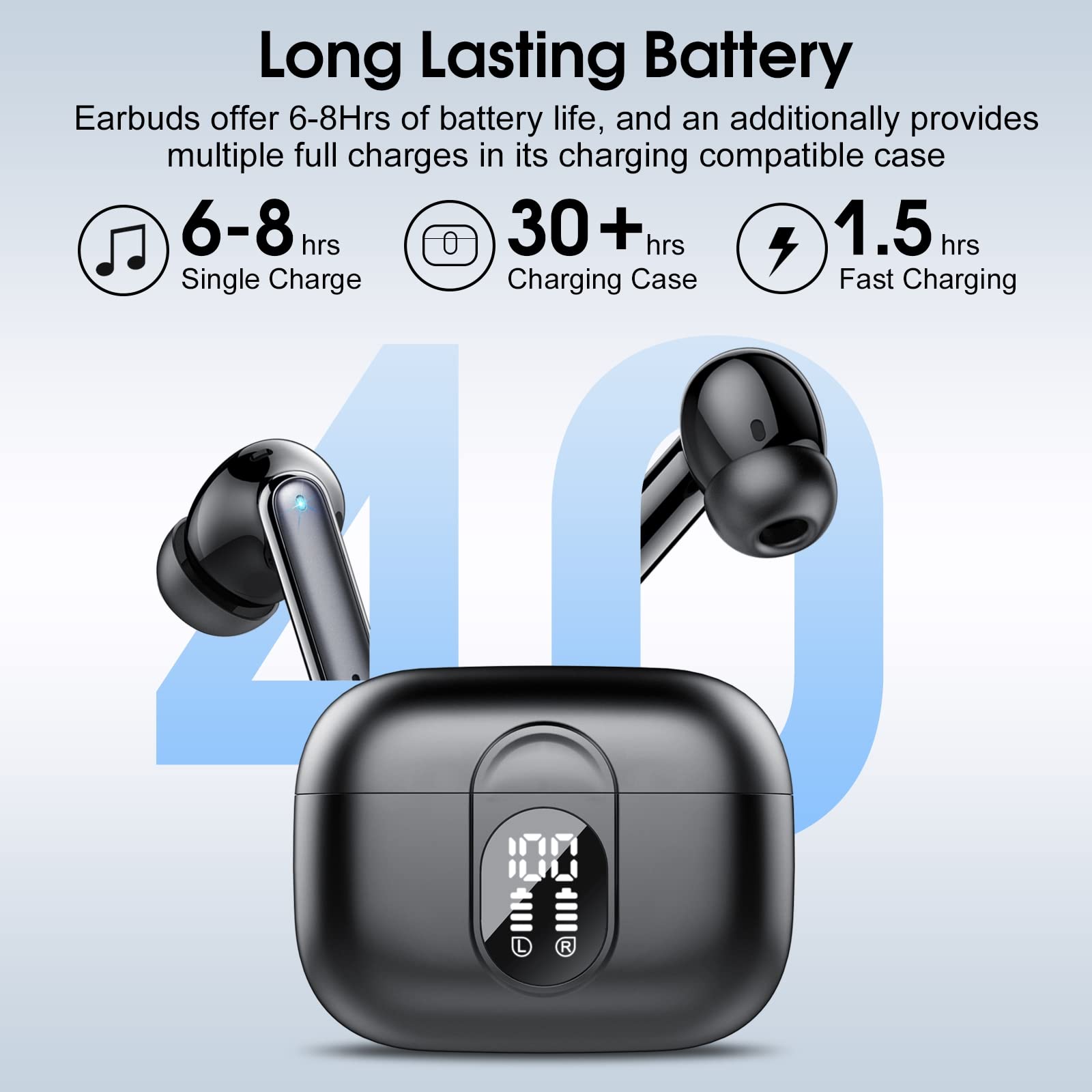 Foto 6 pulgar | Auriculares Inalámbricos Csasan 2023 Bluetooth 5.3 Hifi Stereo 40 h - Venta Internacional