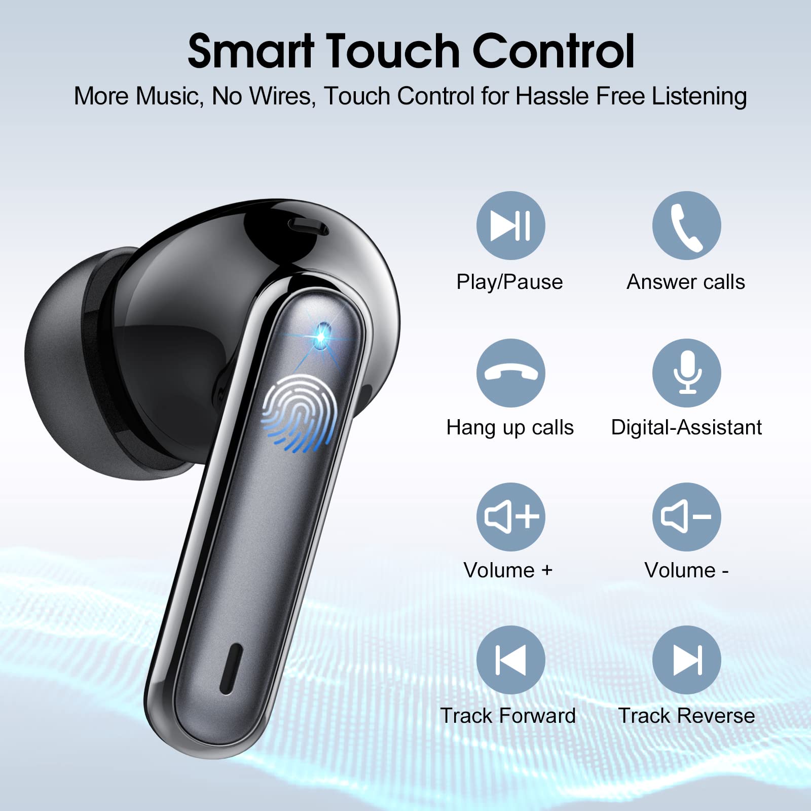 Foto 7 pulgar | Auriculares Inalámbricos Csasan 2023 Bluetooth 5.3 Hifi Stereo 40 h - Venta Internacional