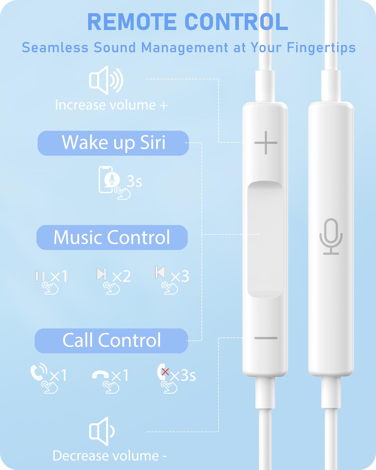 Foto 5 pulgar | Auriculares Usb C Auriculares Mfilink Tipo C Auriculares con Cable X2 - Venta Internacional