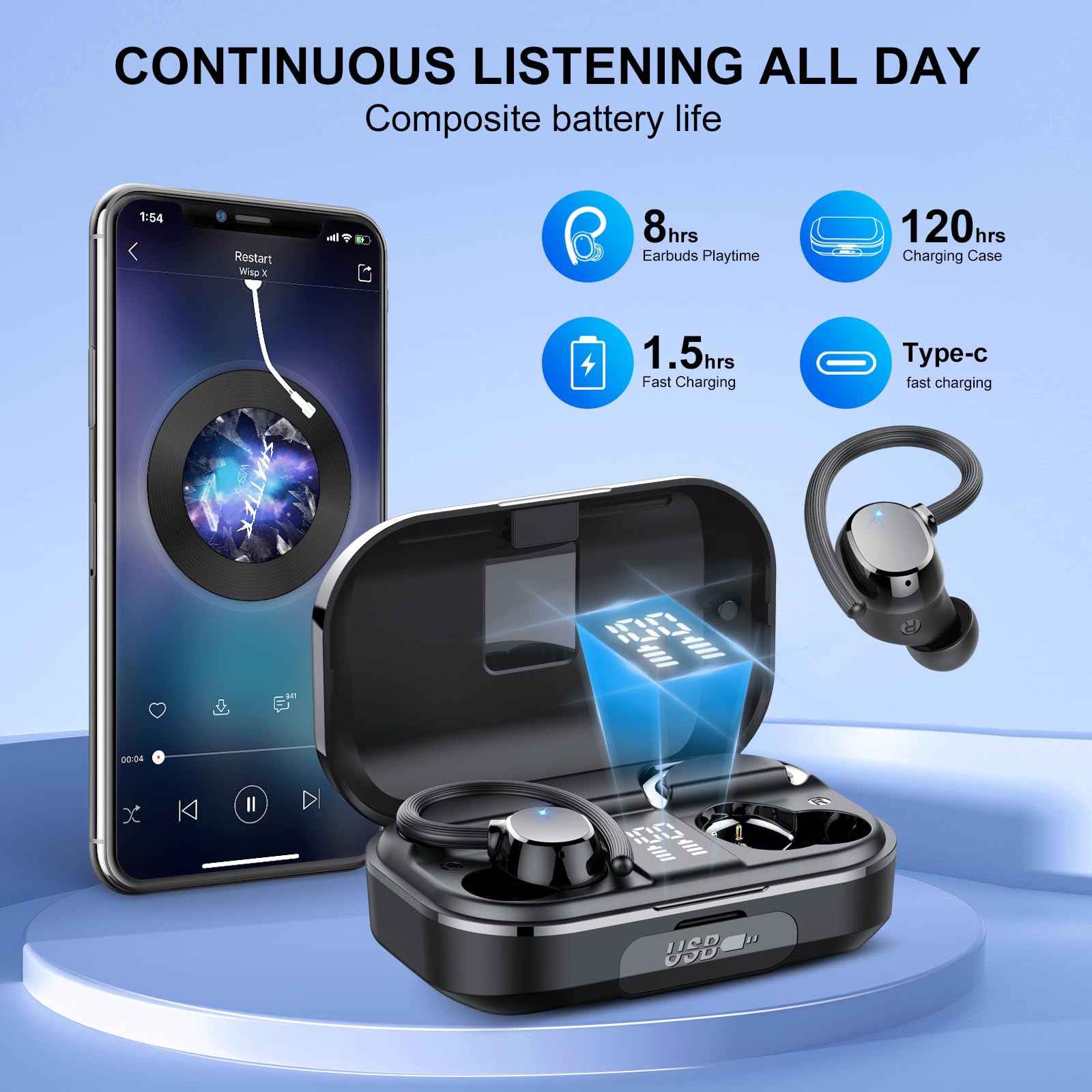 Foto 3 pulgar | Auriculares Inalámbricos Pomuic 2023 Bluetooth 5.3 120 Horas Playtime I - Venta Internacional