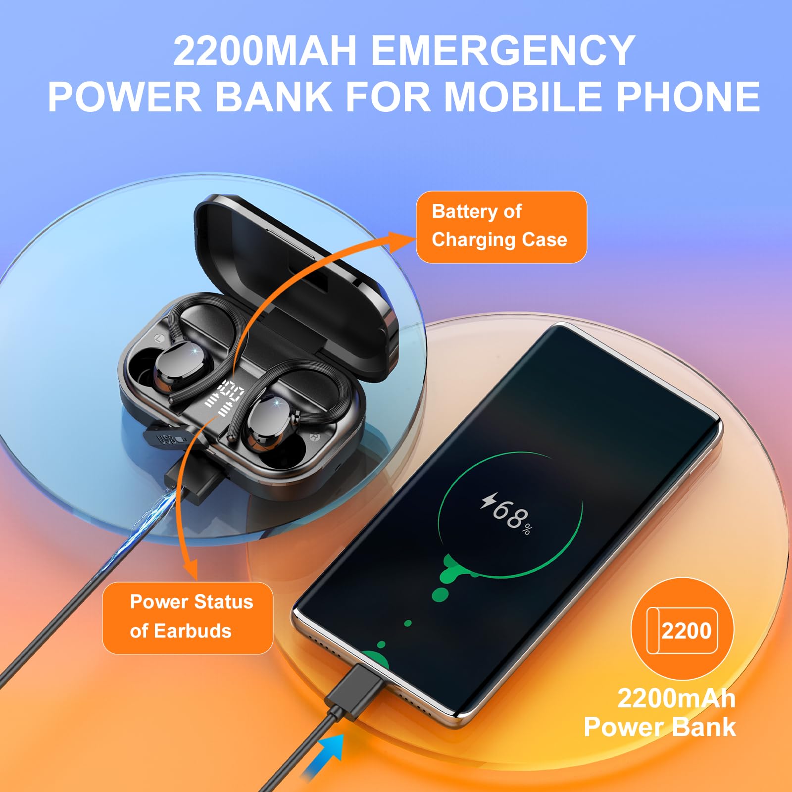 Foto 4 pulgar | Auriculares Inalámbricos Pomuic 2023 Bluetooth 5.3 120 Horas Playtime I - Venta Internacional