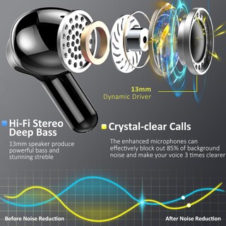 Foto 3 | Auricular Inalámbrico Ordtop I13 Bluetooth 5.3 40h Batería IP7 - Venta Internacional