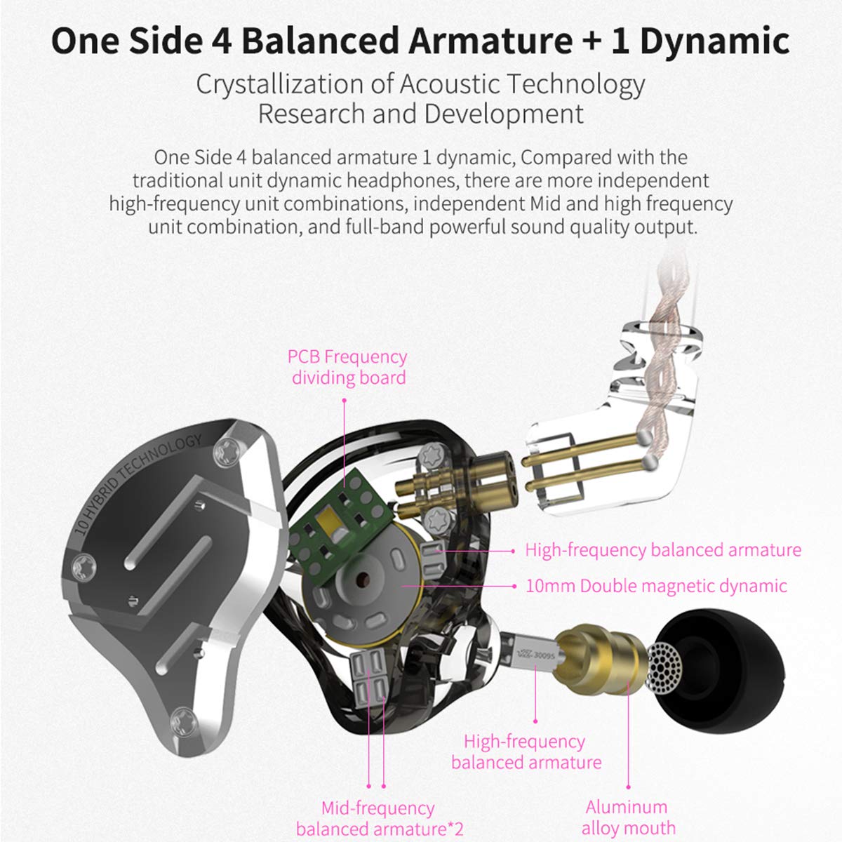 Foto 4 pulgar | Auriculares Intraurales Linsoul KZ ZS10 Pro 4ba+1dd 5 Driver Hifi - Venta Internacional
