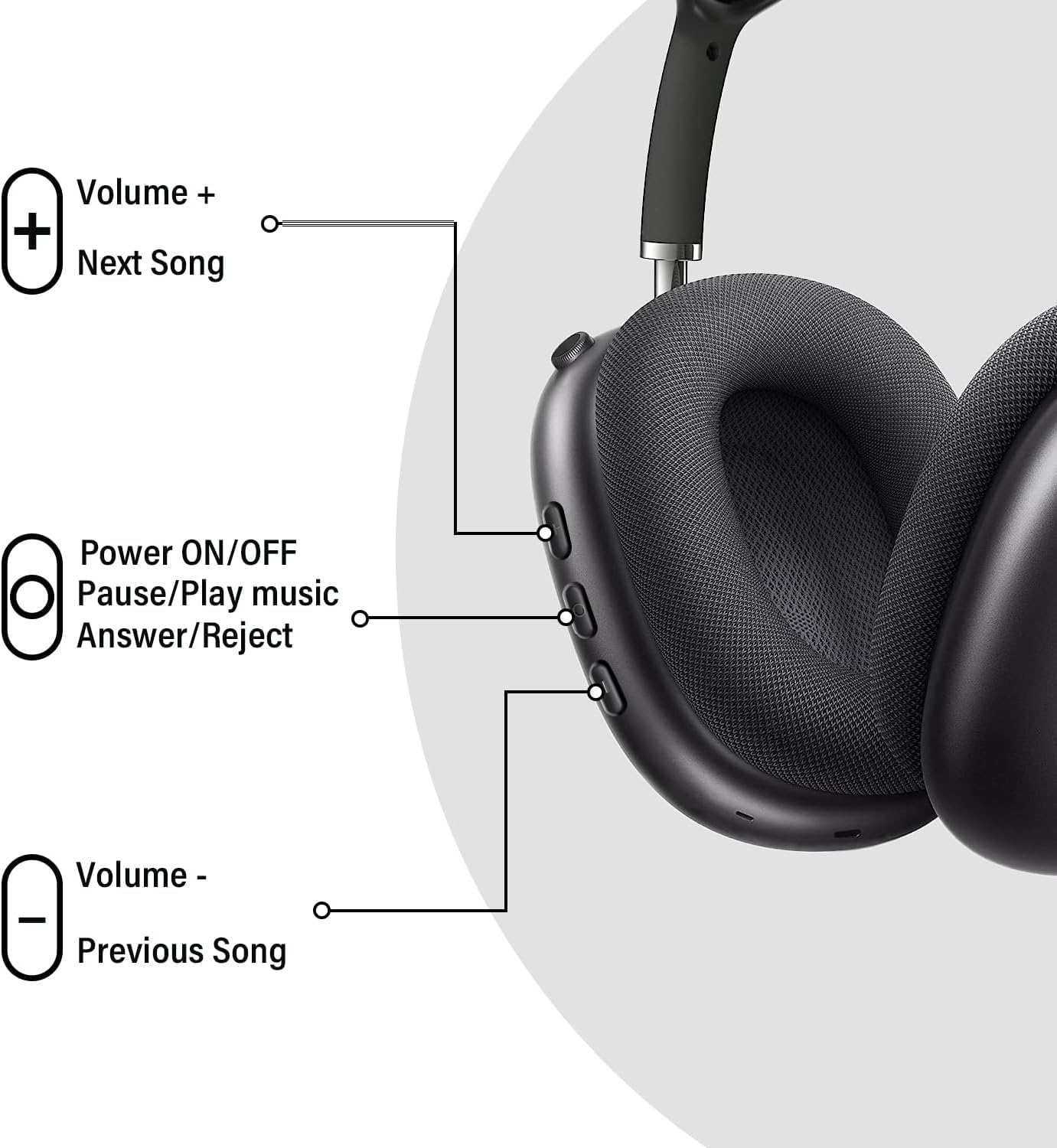 Foto 5 pulgar | Auriculares Inalámbricos Peakfun Bluetooth Over-ear 42h Playtime - Venta Internacional