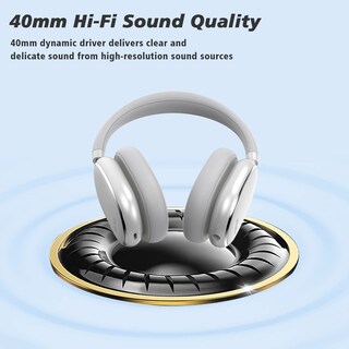Foto 6 | Audífonos Inalámbricos Srhythm Blancos con Bluetooth-Venta Internacional
