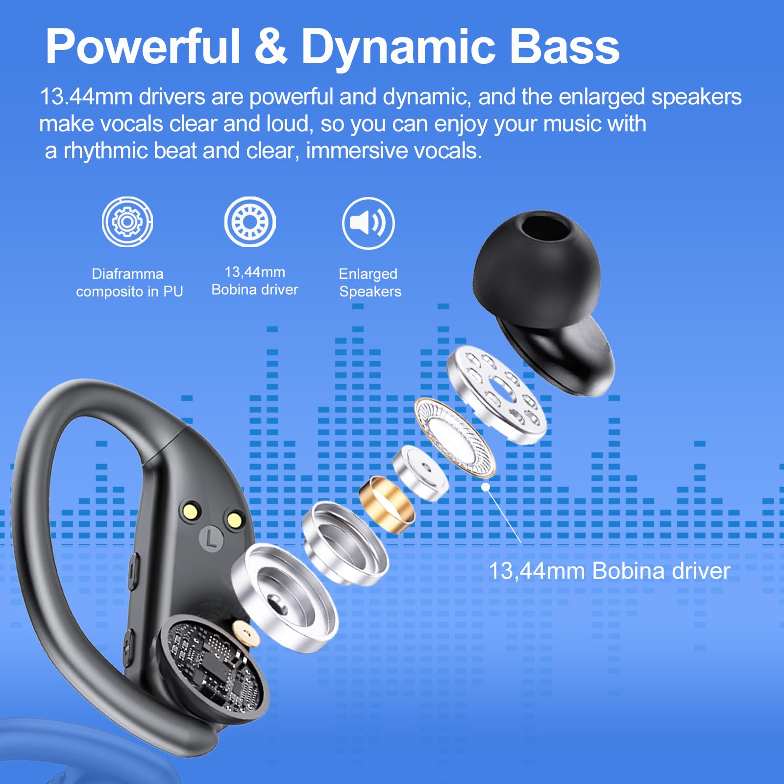 Foto 3 | Auriculares Bluetooth Hadbleng Q28s-b Negros - Venta Internacional