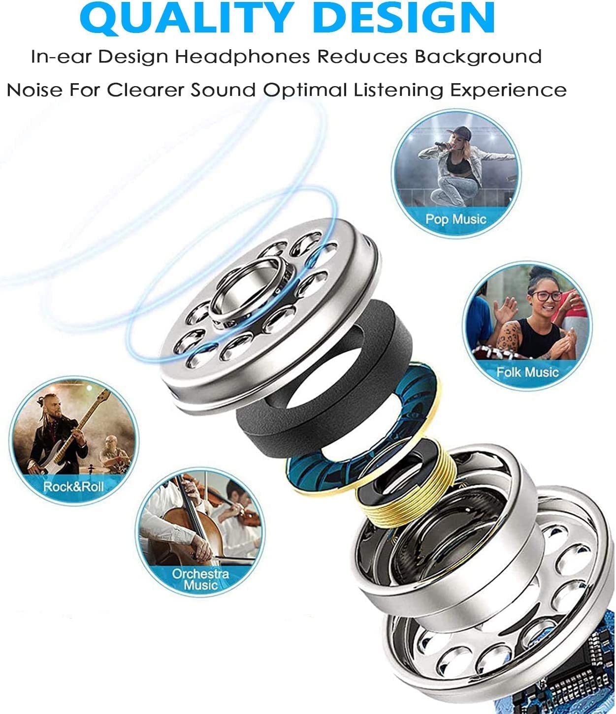 Foto 3 pulgar | Auriculares USB C Excpsue con Micrófono para iPhone 15 Pro M - Venta Internacional