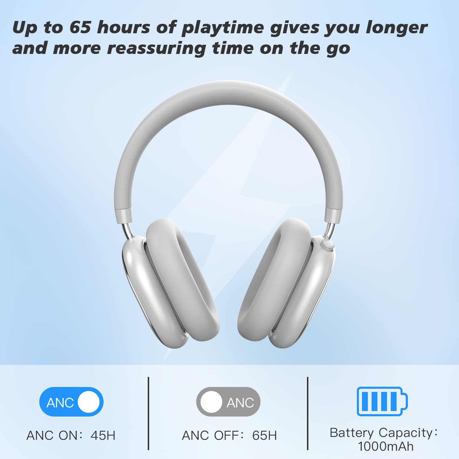 Foto 8 pulgar | Auriculares Srhythm con Cancelación de Ruido Rhythm Nicecomfort 95 Hybrid - Venta Internacional