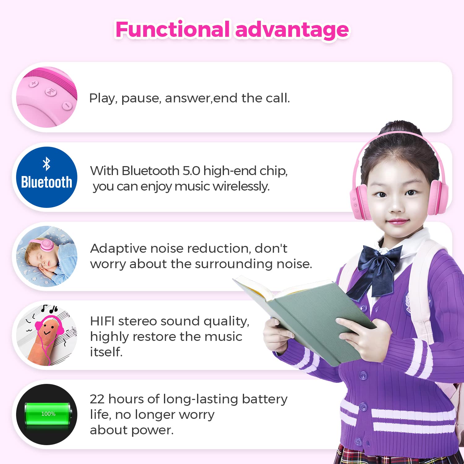 Foto 5 pulgar | Auriculares Bluetooth Vinamass Kids 22h Playtime con Micrófono - Venta Internacional