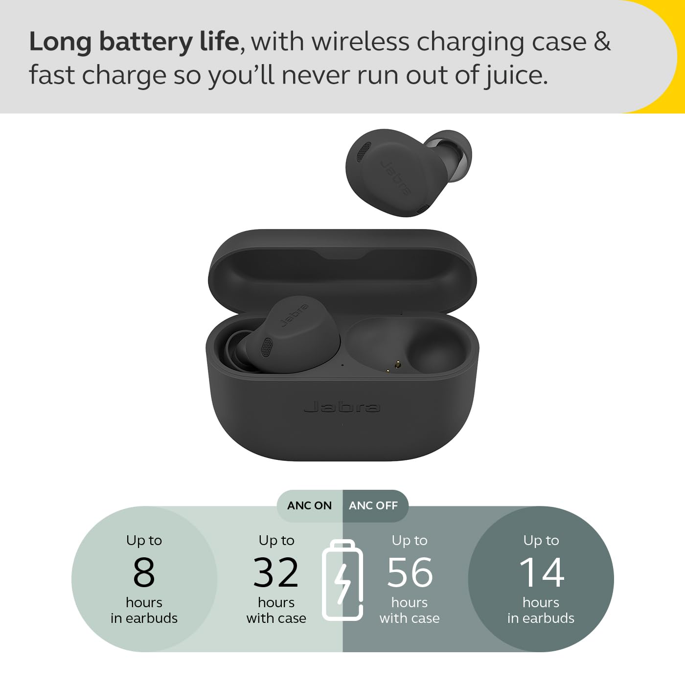 Foto 6 pulgar | Auriculares Inalámbricos Bluetooth Jabra Elite 8 Active Gris Oscuro - Venta Internacional