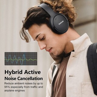 Foto 2 | Auriculares Runolim Hybrid con Cancelación Activa De Ruido 65h Playti - Venta Internacional
