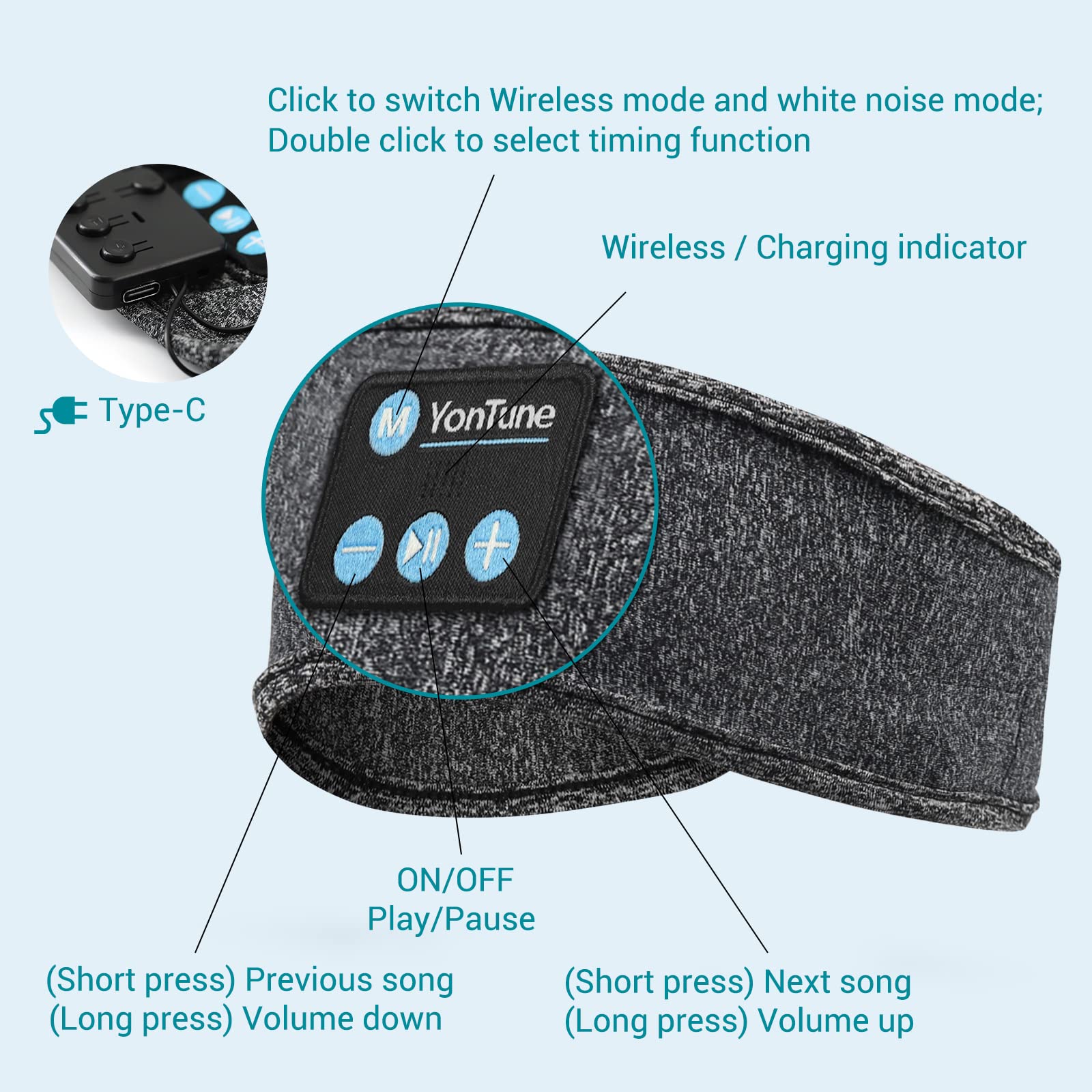 Foto 7 pulgar | Auriculares para Dormir Diadema Bluetooth Yontune Gris - Venta Internacional