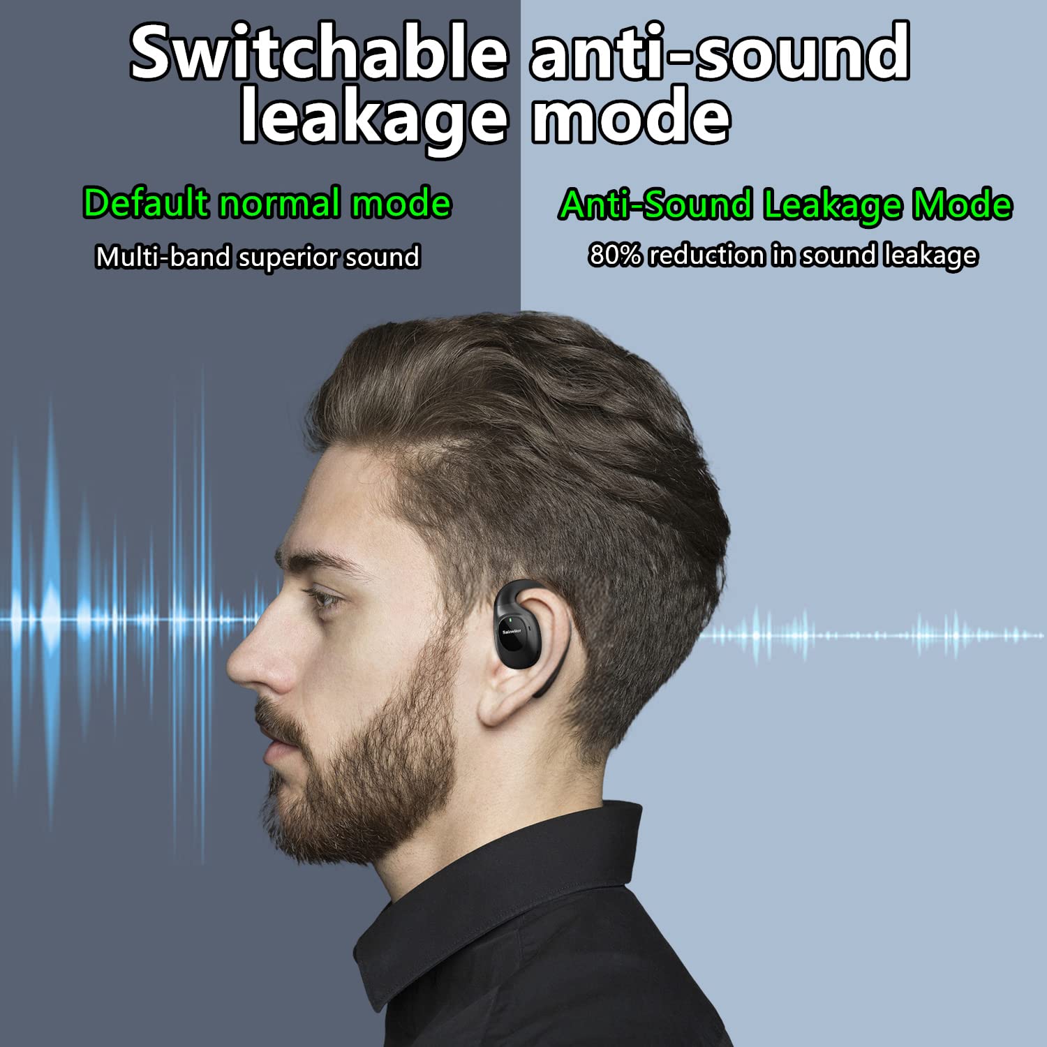 Foto 4 pulgar | Auriculares de Conducción de Aire Abierto Sainellor Bluetooth 5.3 - Venta Internacional
