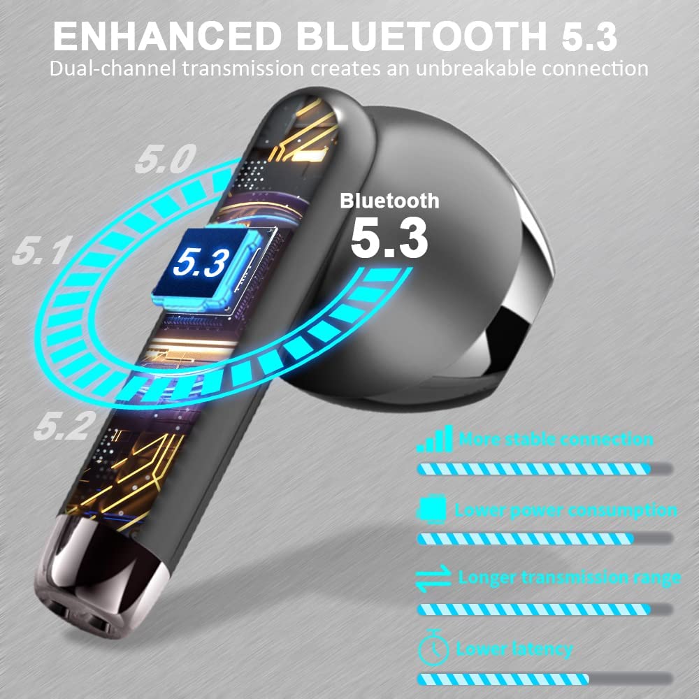 Foto 3 pulgar | Auricular Inalámbrico Draec Bluetooth 5.3 42h Ipx7 a Prueba de Agua - Venta Internacional
