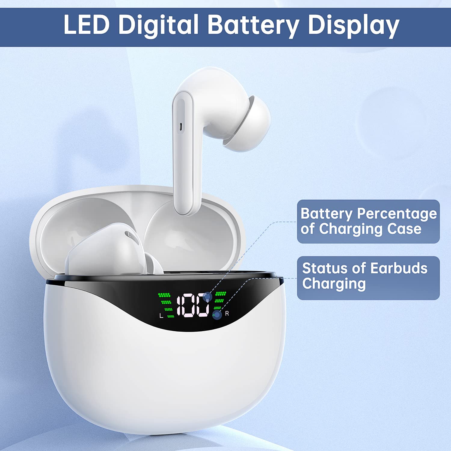Foto 4 pulgar | Audífonos True Wireless Blancos con Bluetooth-Venta Internacional