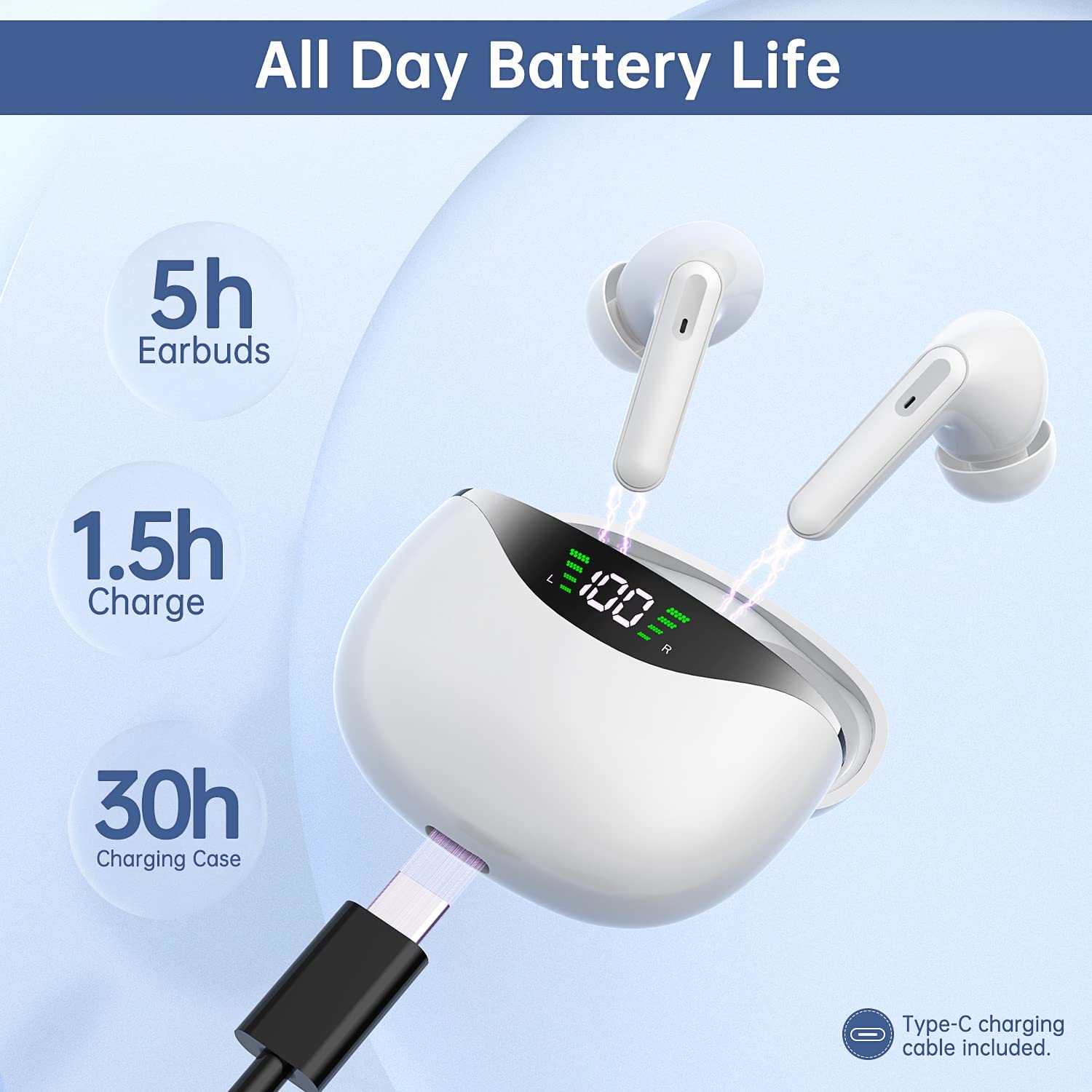 Foto 5 | Audífonos True Wireless Blancos con Bluetooth-Venta Internacional