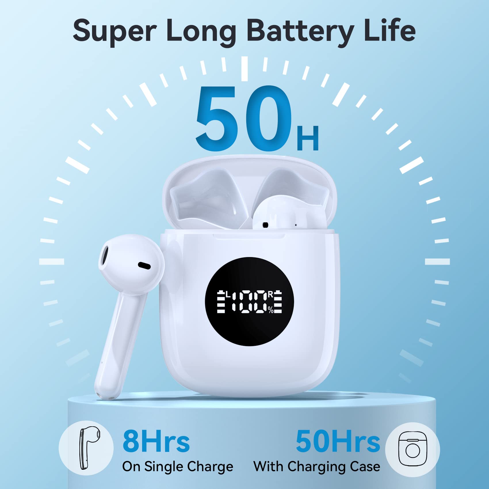 Foto 5 pulgar | Auriculares Inalámbricos Bluetooth Kesieme N7 - Venta Internacional