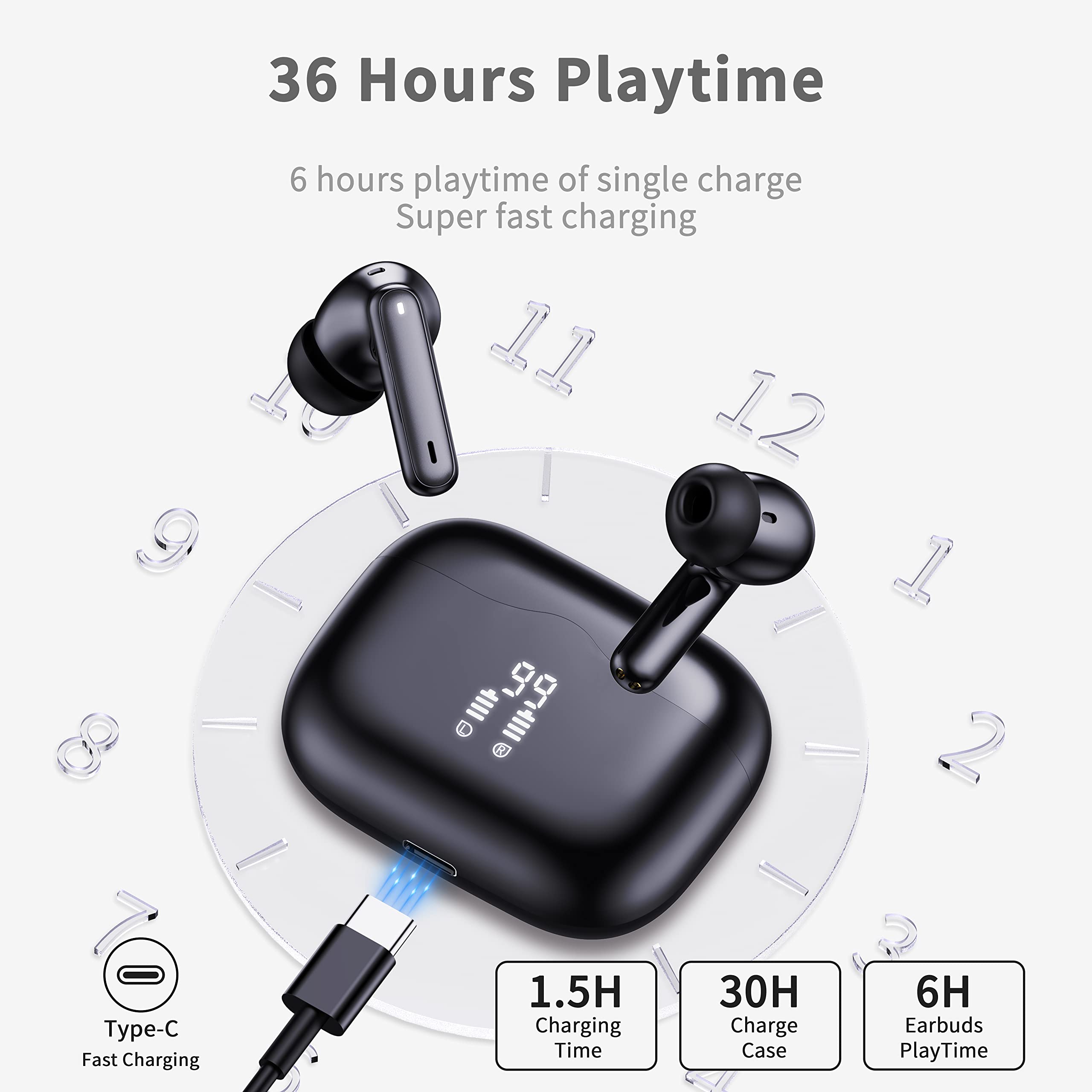 Foto 6 pulgar | Auriculares Inalámbricos Xinwld Bluetooth 5.3 36h Playtime Ip7 Negros - Venta Internacional