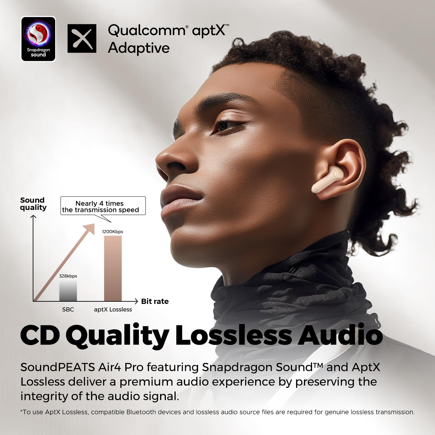 Foto 3 pulgar | Auriculares Inalámbricos Soundpeats Air4 Pro con Anc Bluetooth 5.3 - Venta Internacional