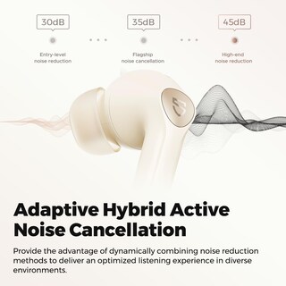 Foto 3 | Auriculares Inalámbricos Soundpeats Air4 Pro con Anc Bluetooth 5.3 - Venta Internacional