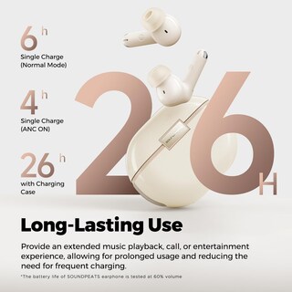 Foto 6 | Auriculares Inalámbricos Soundpeats Air4 Pro con Anc Bluetooth 5.3 - Venta Internacional