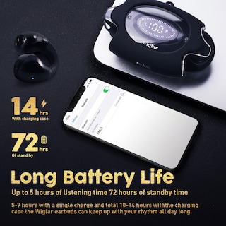 Foto 5 | Auriculares Abiertos Wigfar True Wireless Bluetooth 5.3 - Venta Internacional