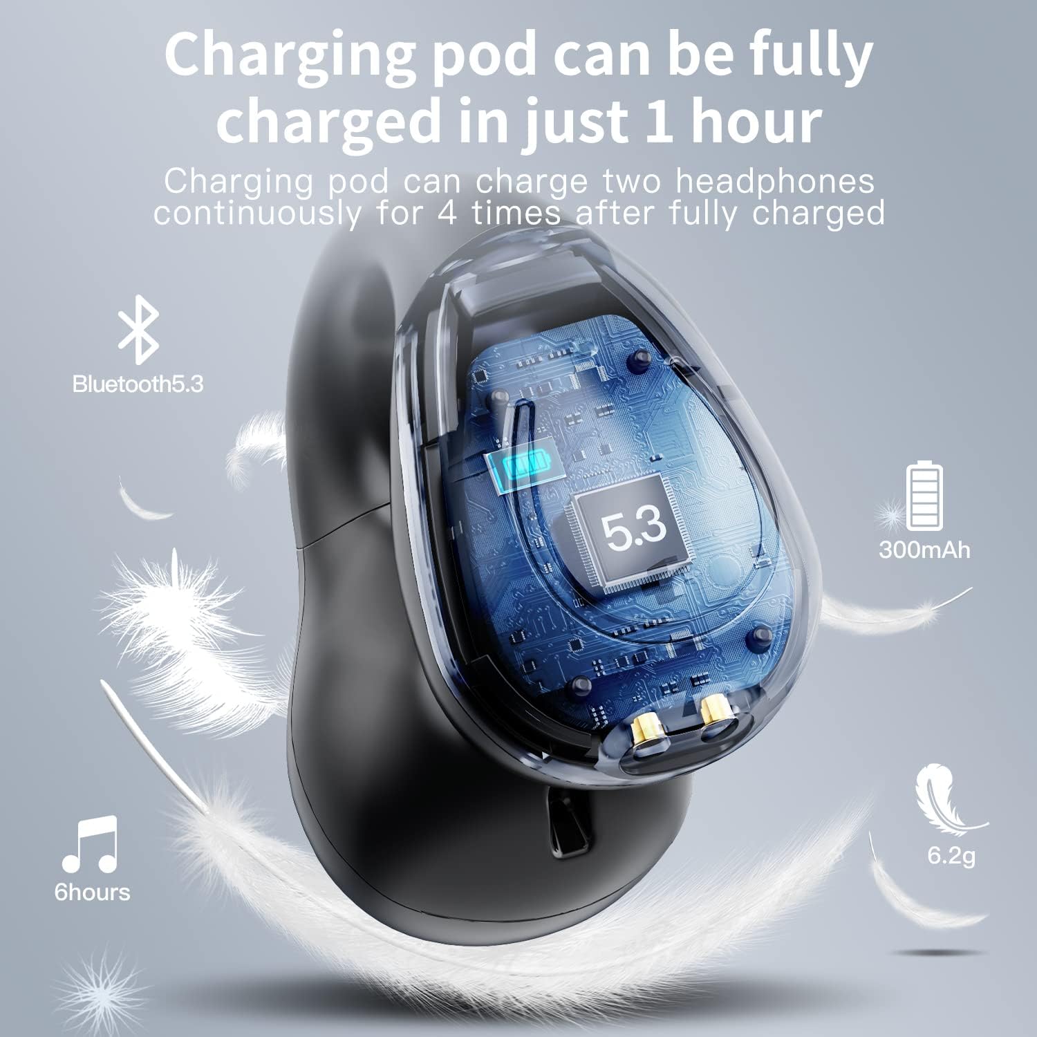 Foto 5 pulgar | Auriculares Inalámbricos Euqq Bluetooth Ear Clip 30h Playtime - Venta Internacional