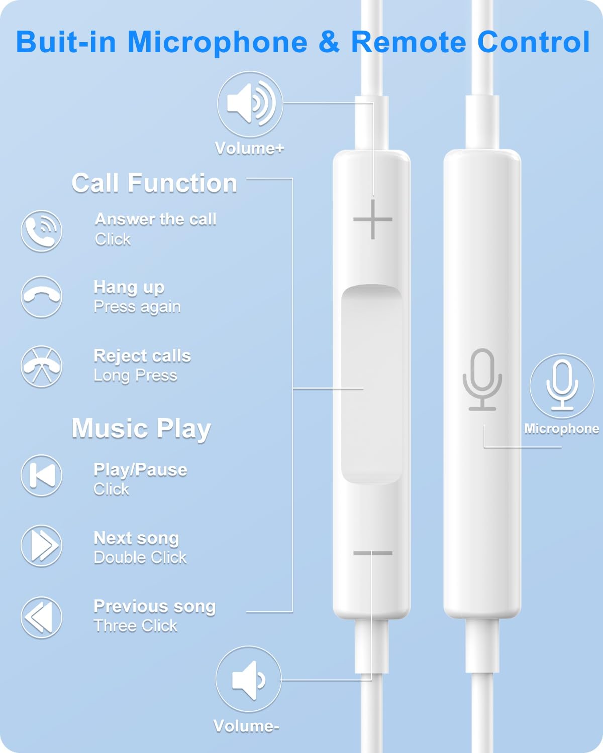 Foto 5 pulgar | Auriculares con Cable Oceovc-b-1 con Lightning para iPhone Blancos - Venta Internacional