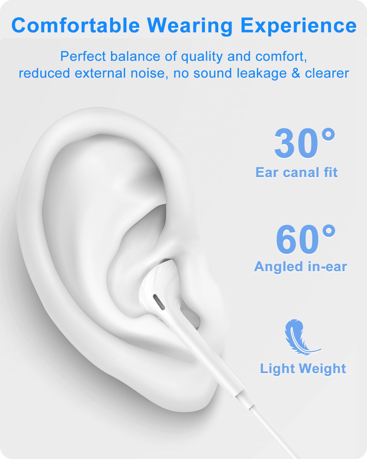 Foto 6 pulgar | Auriculares con Cable Oceovc-b-1 con Lightning para iPhone Blancos - Venta Internacional