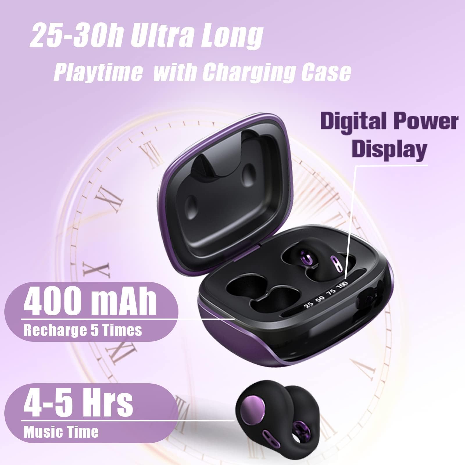 Foto 5 | Auriculares Abiertos Loluka Clip On Inalámbricos Bluetooth 5.3 - Venta Internacional