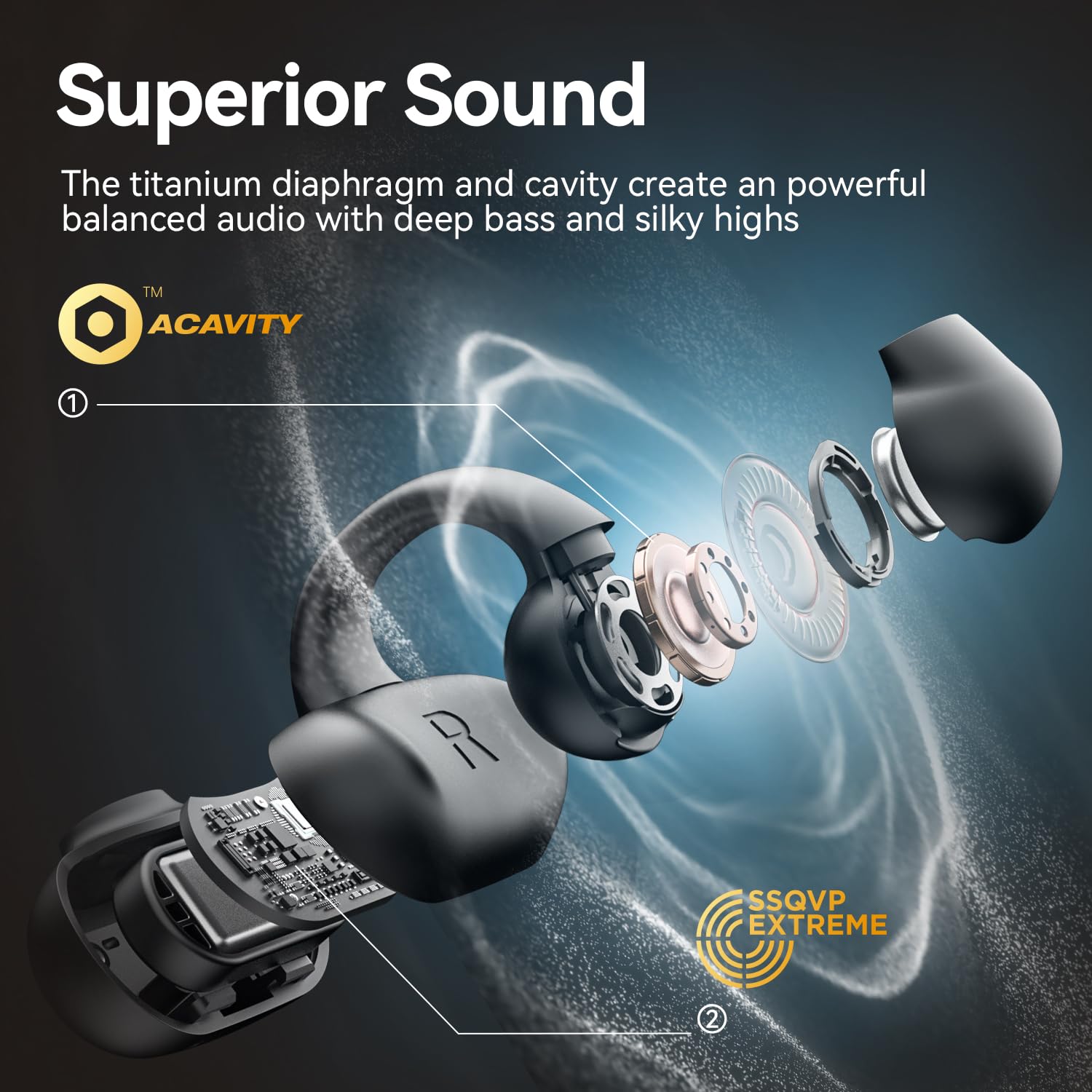 Foto 6 pulgar | Auriculares Inalámbricos Sanag Open Ear Bluetooth 5.3 con Micrófono Negro - Venta Internacional