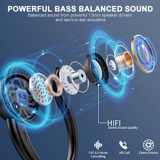 Foto 3 | Auriculares Inalámbricos Bluetooth 5.3 Auriculares con Cancelación de Ruido Enc - Venta Internacional