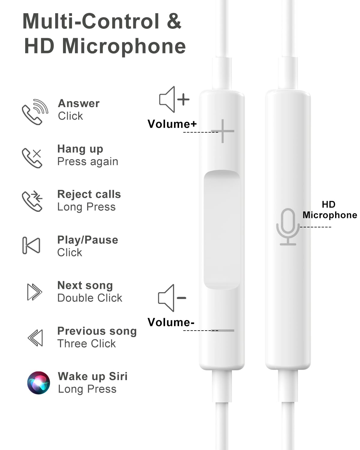 Foto 4 pulgar | Auriculares con Cable Oceovc para IPhone con Conector Lightning Blancos - Venta Internacional