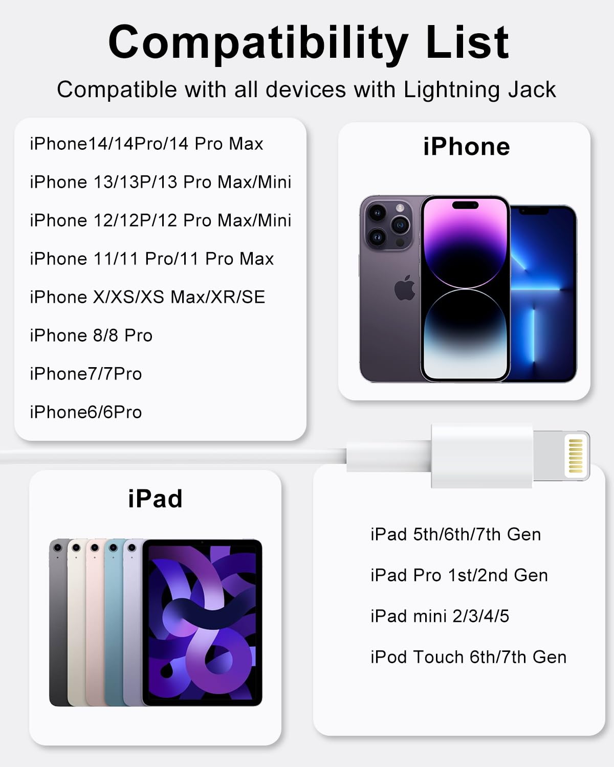 Foto 5 pulgar | Auriculares con Cable Oceovc para IPhone con Conector Lightning Blancos - Venta Internacional