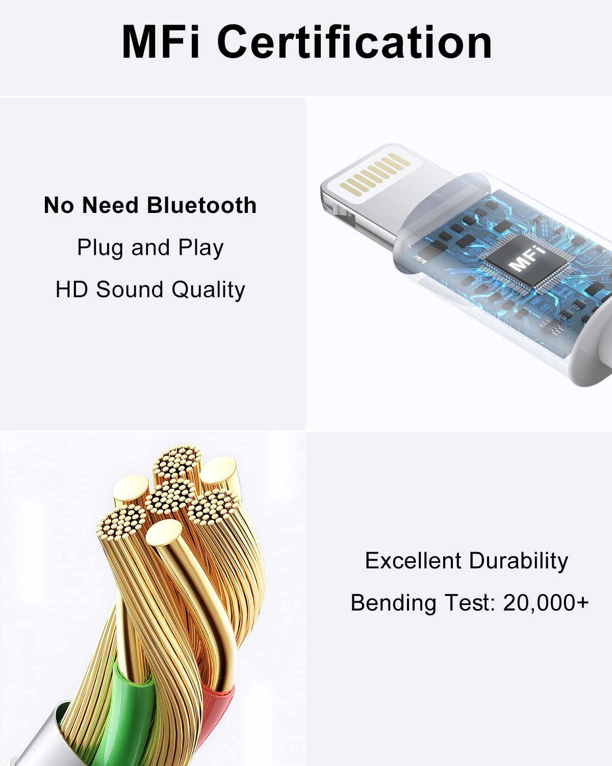 Foto 6 pulgar | Auriculares con Cable Oceovc para IPhone con Conector Lightning Blancos - Venta Internacional
