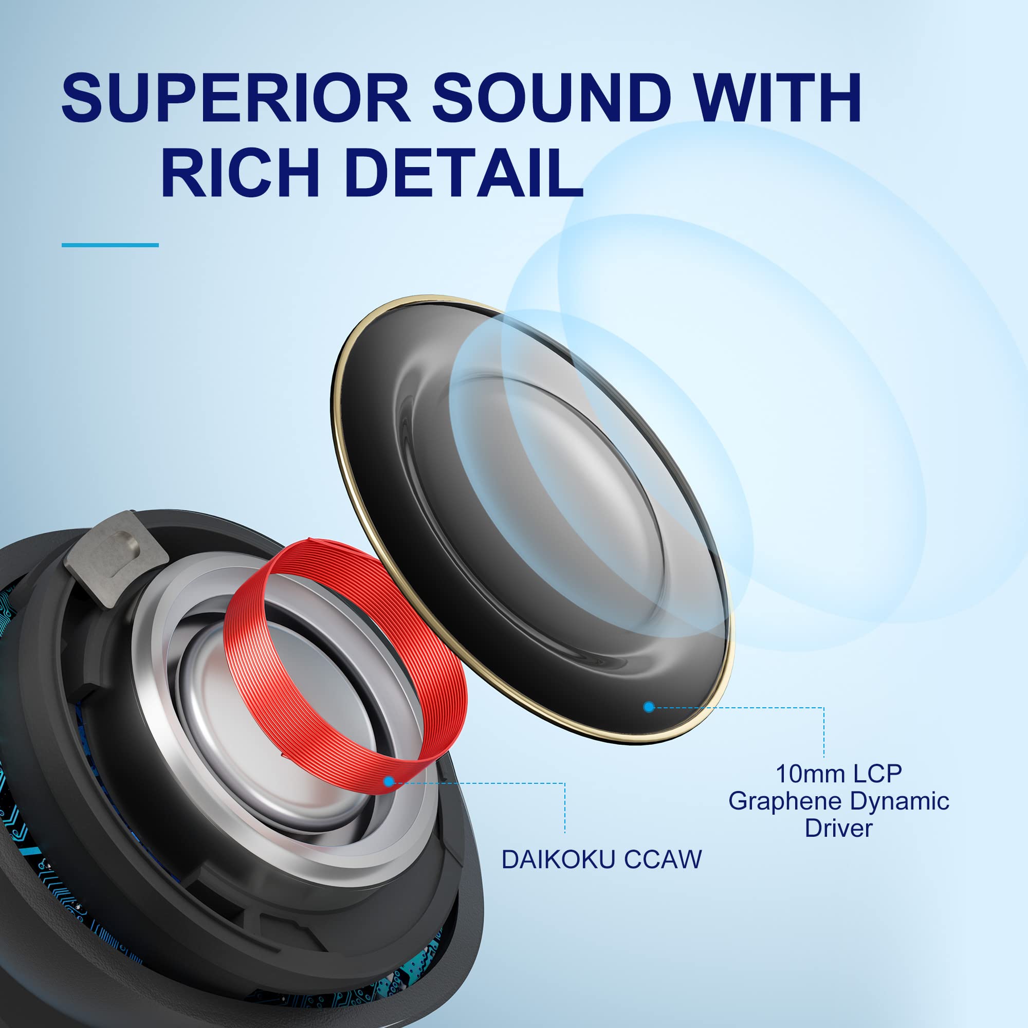 Foto 4 pulgar | Auriculares Inalámbricos Qcy Ht05 Multimodo Anc 30h Playtime Bluetooth 5.2 - Venta Internacional